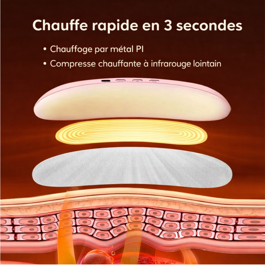 Ceinture chauffante & massante – Spécial douleurs lombaires